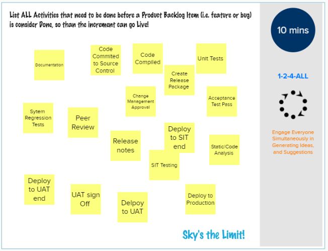 Listing every activity needed for a Done Increment