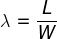AI-generated code after applying TDD
